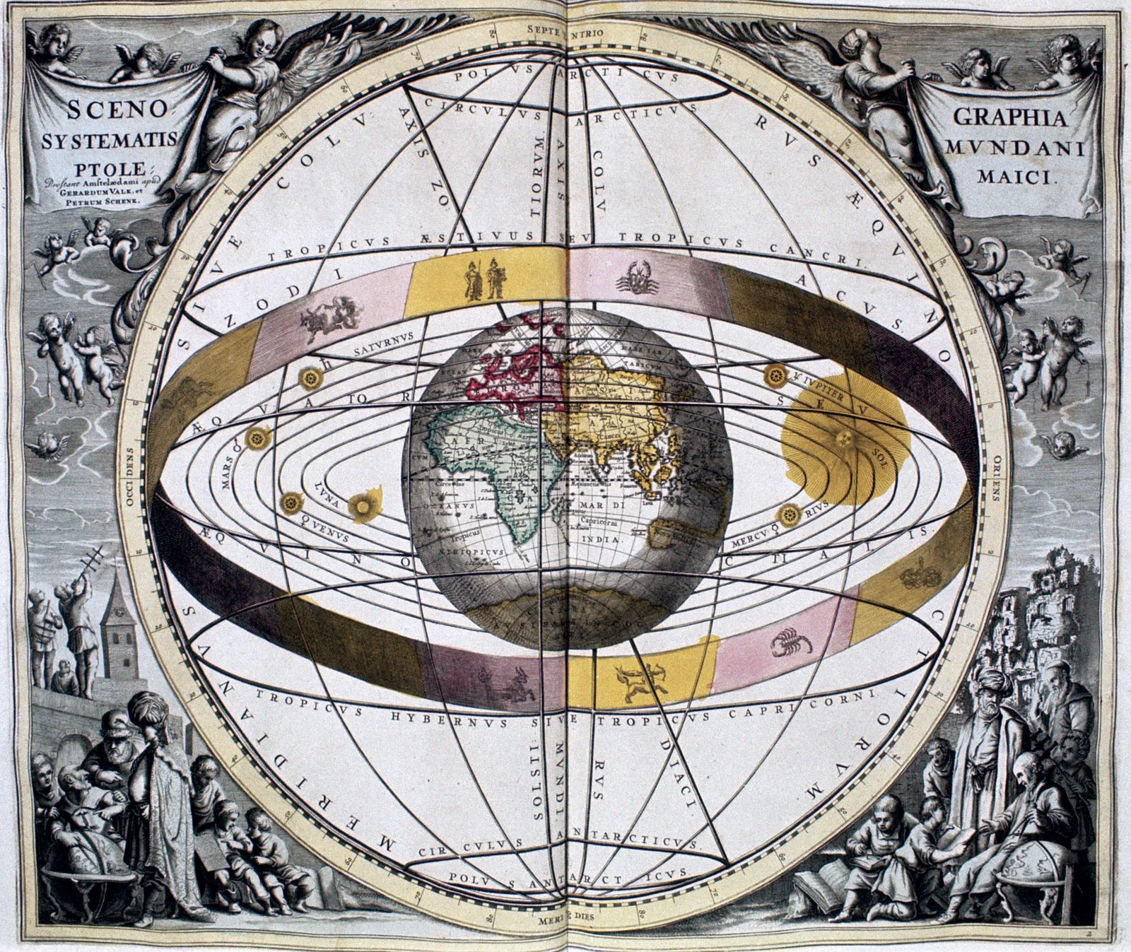 geocentric model